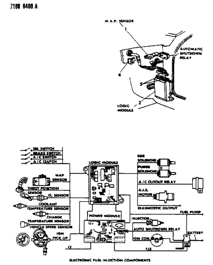 Logic Module
