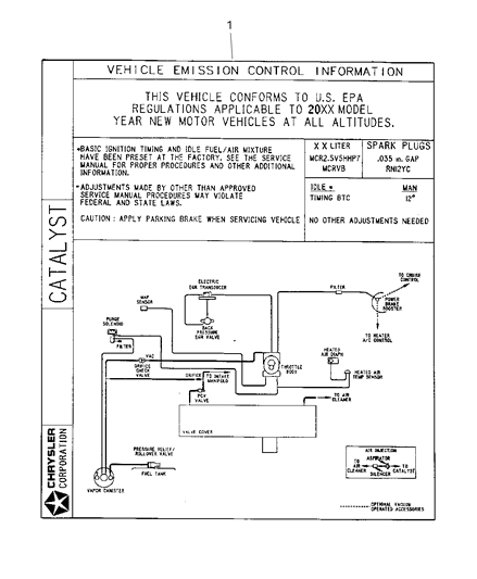 Label Emission