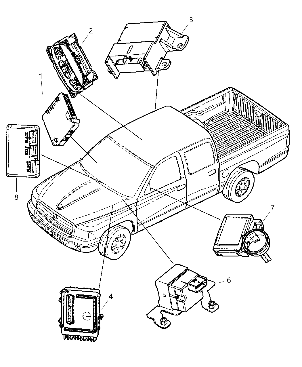 Module Air Bag Control