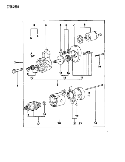 Bolt, Flange