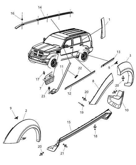 Applique Fender
