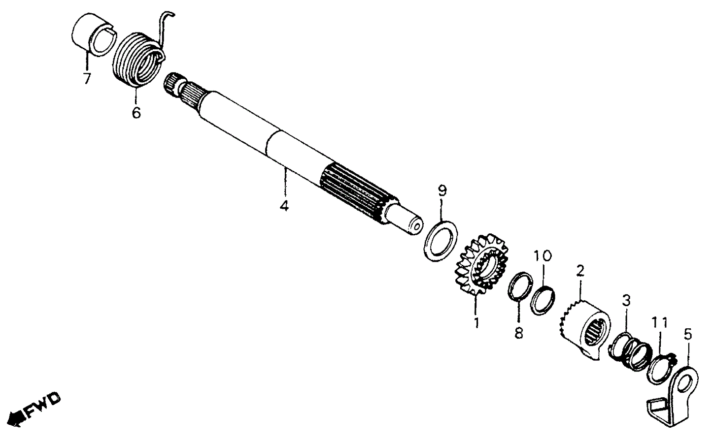 Spindle, Kick Starter