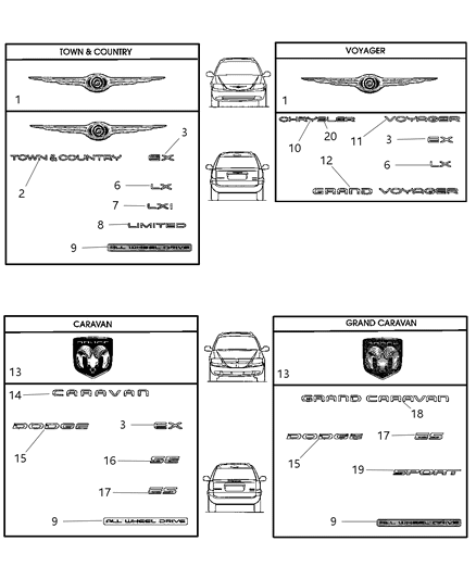 Nameplate Awd