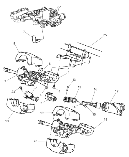Coupling Steering
