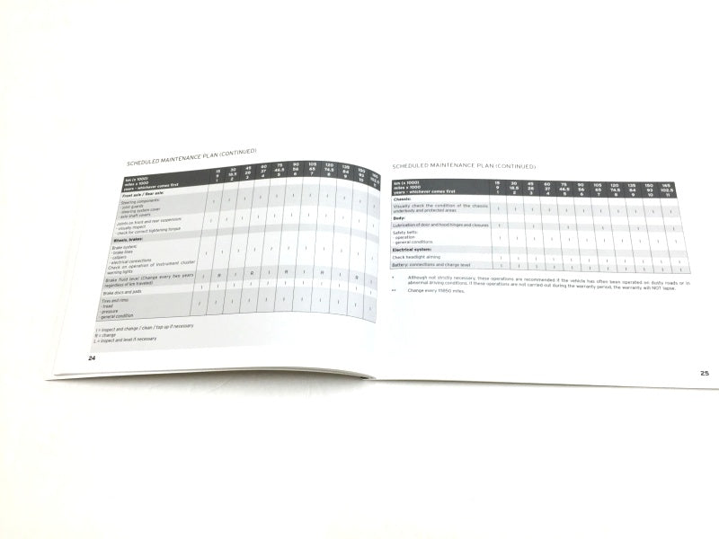 New OEM 2015 Lamborghini Huracan LP610-4 Warranty Maintenance Manual Handbook USA Spec