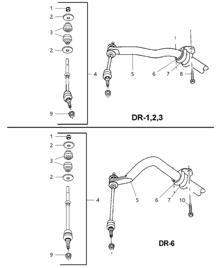 Bushing Stabilizer Bar
