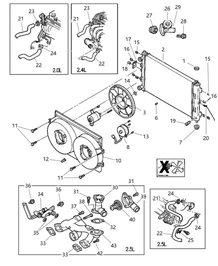 Radiator Engine Cooling