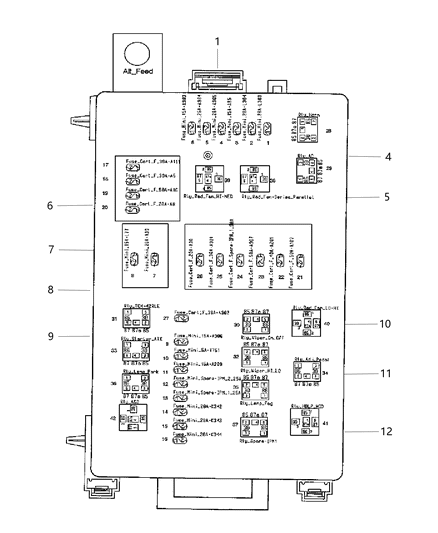 Cover Totally Integrated Power Module
