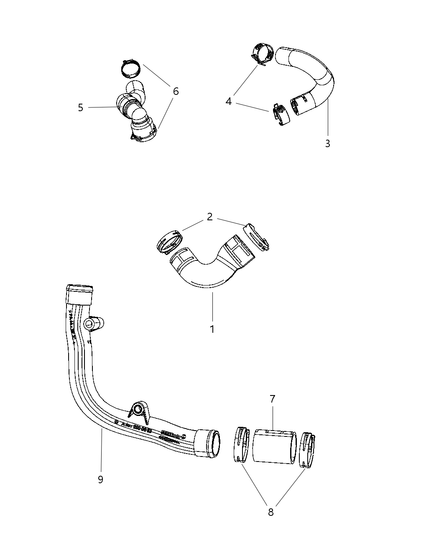 Hose Coolant