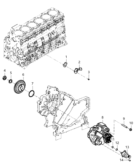 Pump Fuel Injection