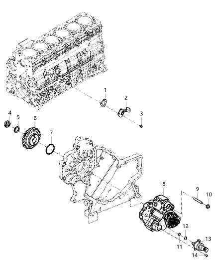 Pump Fuel Injection