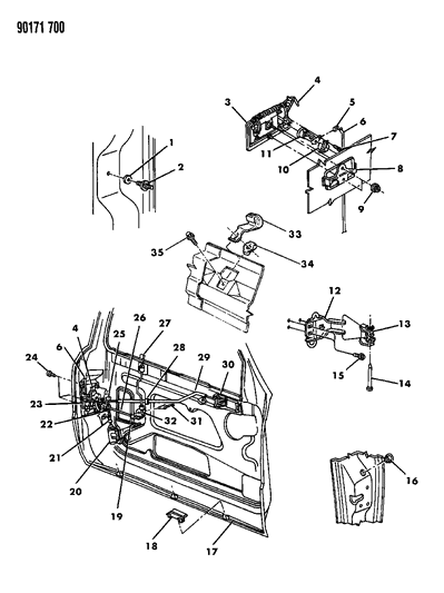 Knob And Rod, Locking