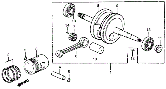 Rod, Connecting