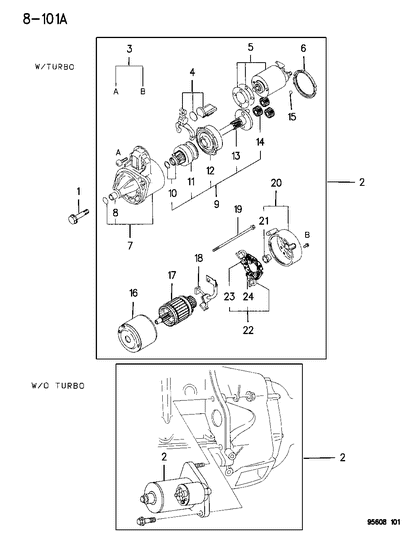 Shaft, Gear