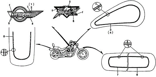 Mark, Fuel Tank (Type4)