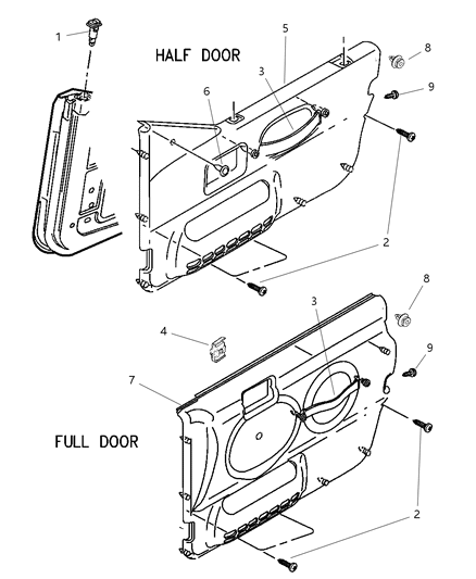 New 2003-2006 Fits Chrysler Wrangler Grommet-Door Window Stabilizer - Part # 5EJ64ZJ3