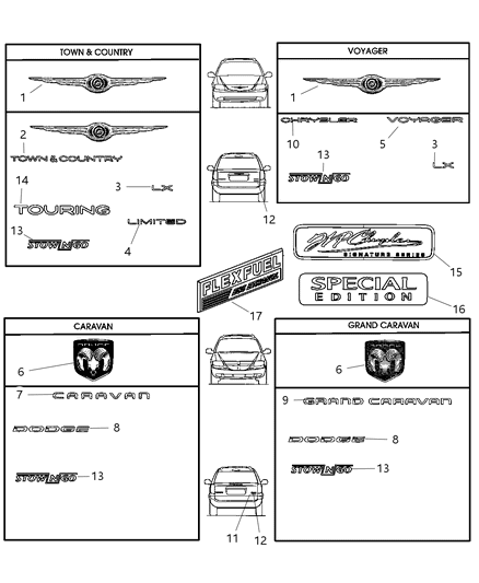 Nameplate Limited