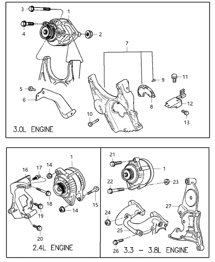 Generator Engine