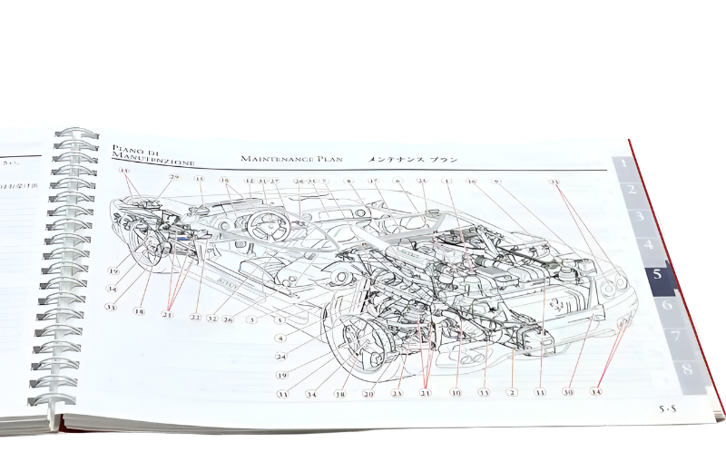 New OEM Ferrari 360 Spider Japanese 2002 Spec Owners Manual Handbook, Cat # 1728/01