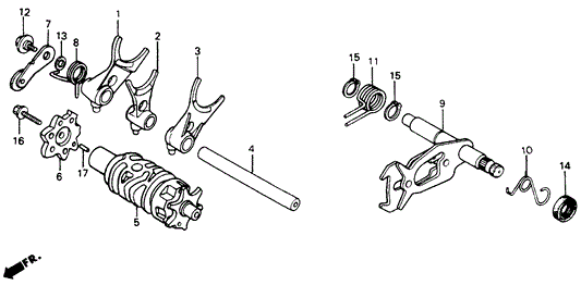 Cam, Gearshift