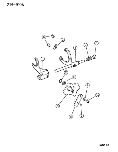 Fork, And Rail, Mode Shift