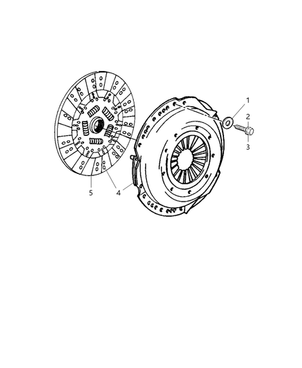Disc Clutch