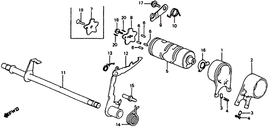 Fork, R. Gearshift