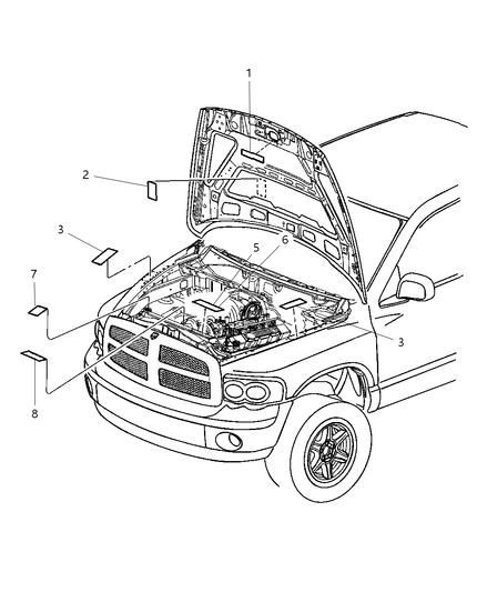 Label Emission