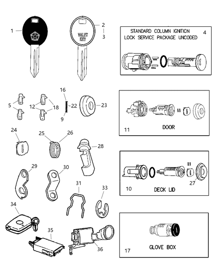 Module Keyless Entry Receiver