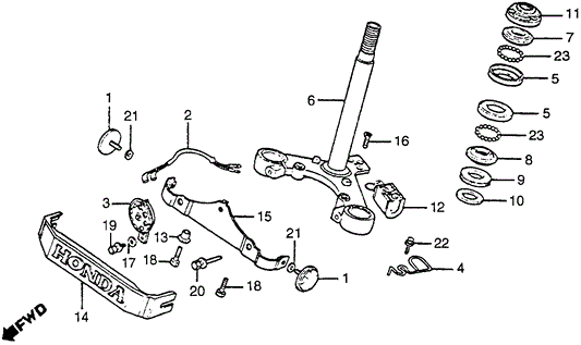 Thread, Handlebar Top