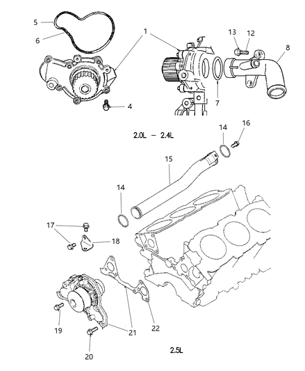Gasket Water Pump