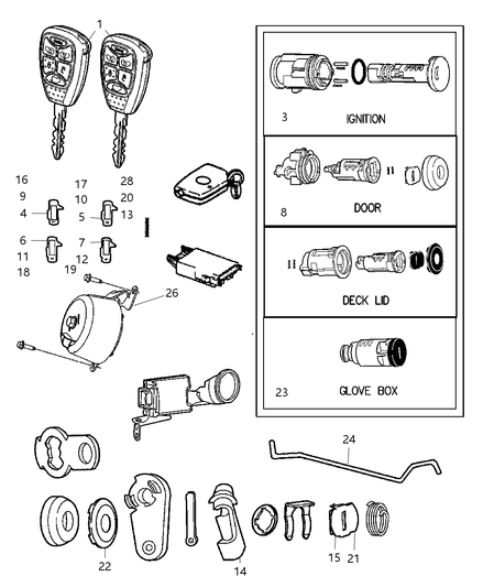 Cylinder Door Lock