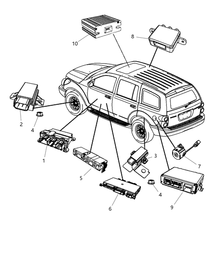 Module Multimedia
