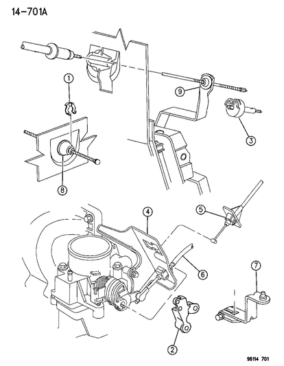 Cable, Throttle Control