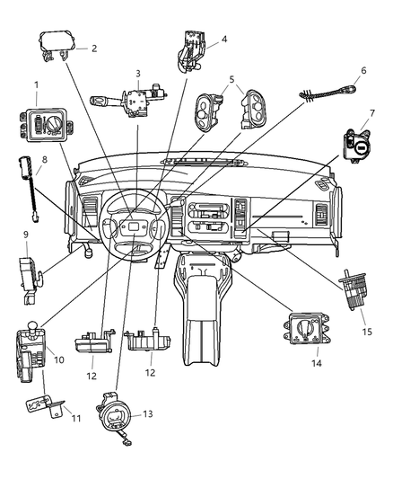Switch Multifunction