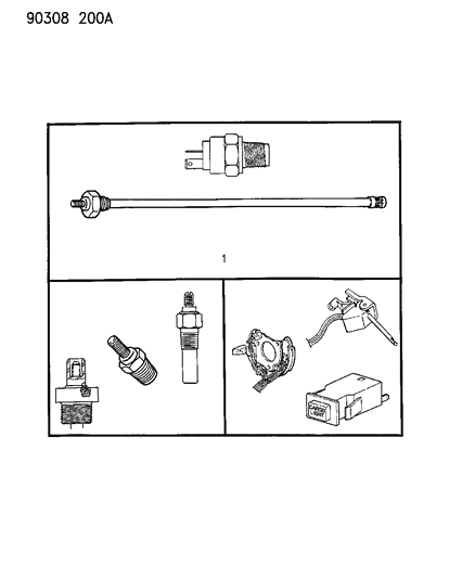 Switches