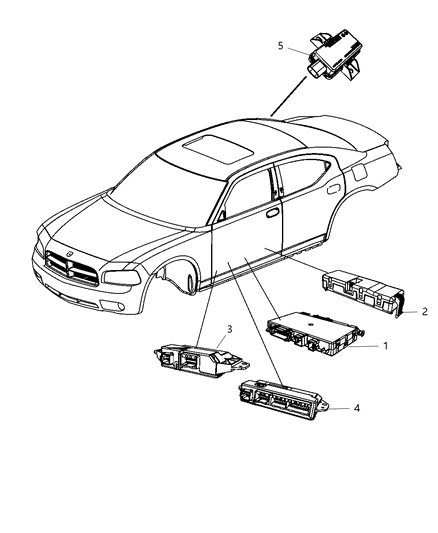 Module Tire Pressure Monitoring