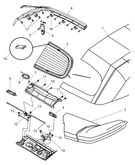 Panel Header