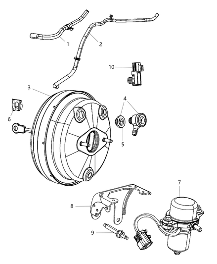 Hose Vacuum