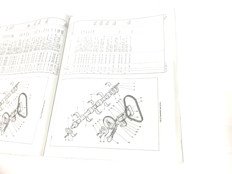 New OEM Land Rover Series III Parts & Illustrations Manual 855201542