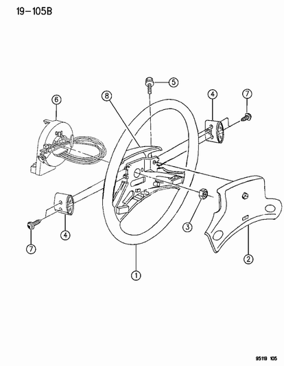 Air Bag, Module