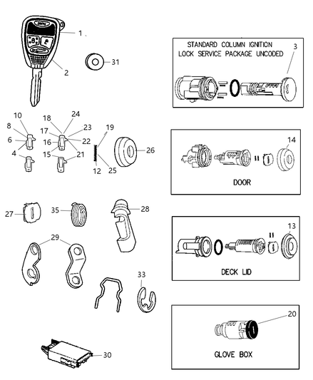 Cylinder Deck Lid Lock