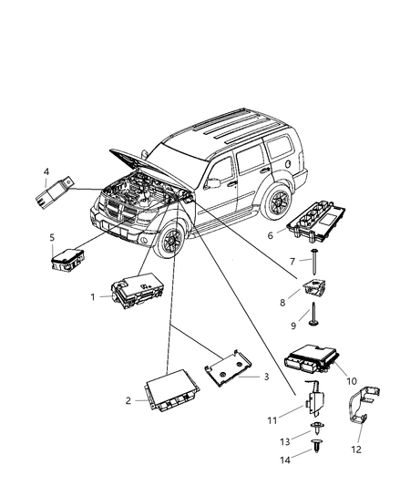 Module Powertrain Control Generic