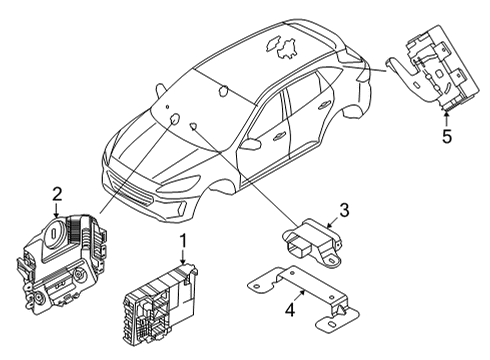 Body Control Module
