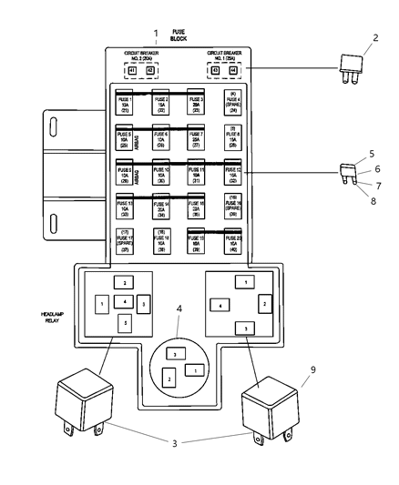 Breaker Circuit