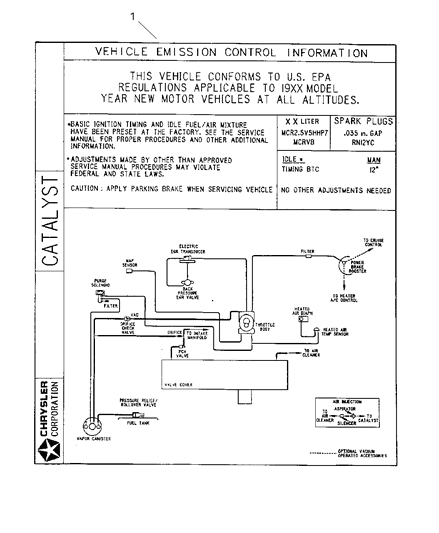 Label Emission