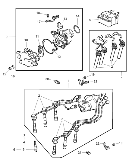 Cable Package Ignition
