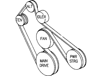 Belt Accessory Drive