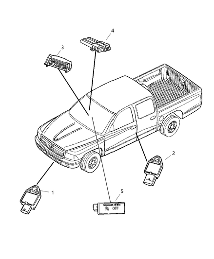 Module Occupant Restraint
