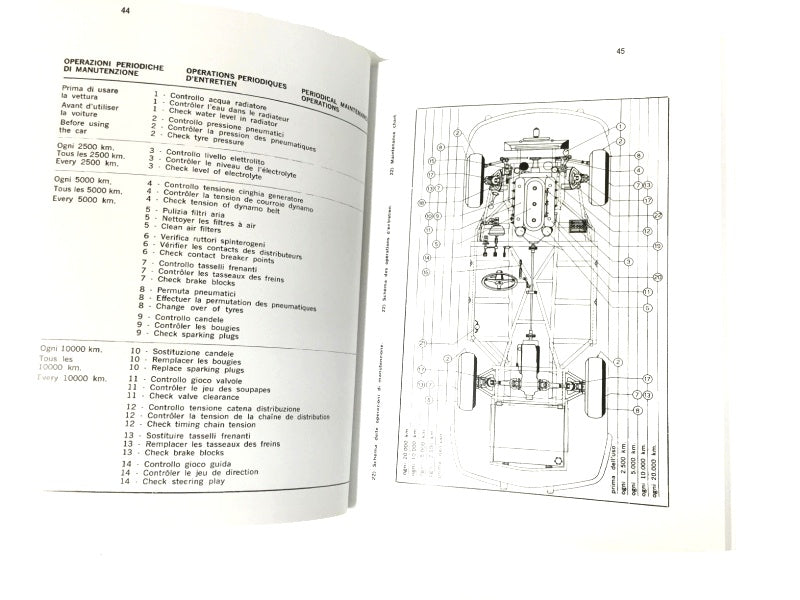New Reprinted Ferrari 275 GTB/S Owners Manual Handbook